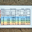 Kyle Visin's heart rate card