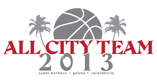 All-City-Basketball-Logo