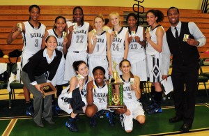 Sierra Canyon Girls Basketball Team