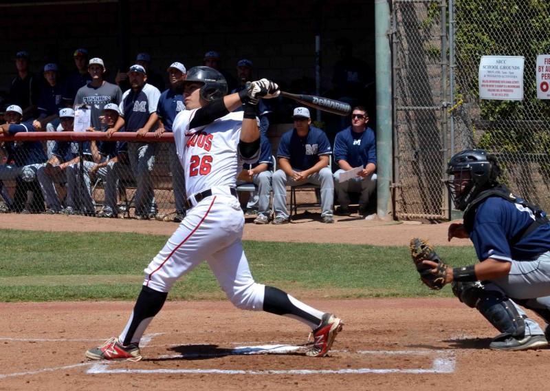 Noeh Martinez went 2-for-3 and drove in the first two runs for SBCC.