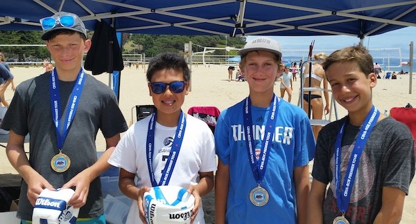 Noah Keelin, left, and Matthew Suh beat Dylan Foreman and Alex Rottman for the Boys 12s title.
