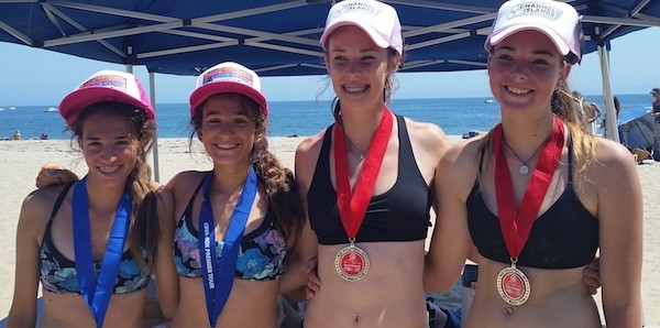 Eliada and Athena Pelehrinis defeated Madison Honeycutt-Sage Whitham in the 14s final.
